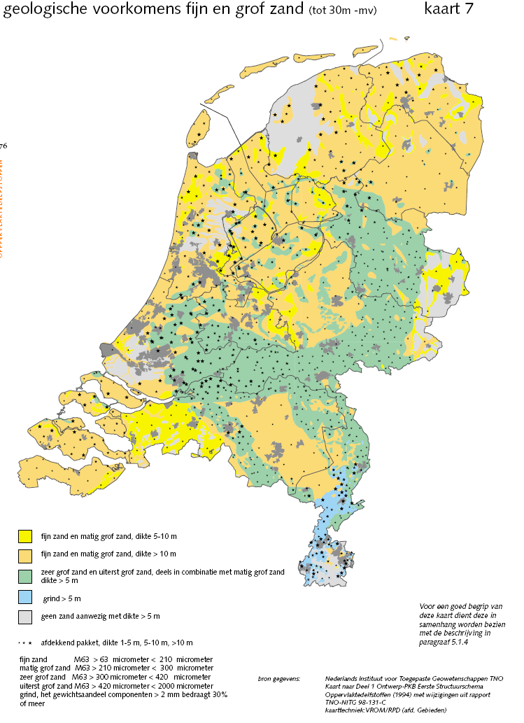 Waar zijn grondstoffen voorradig in Nederland?