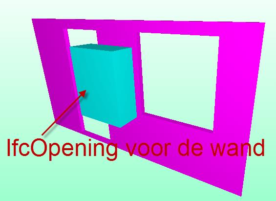 2) Sparingen "voor of achter" de wand In Wandplan zullen ook openingen die voor of achter de wand als IfcOpening zijn aangebracht worden geimporteerd als opening.