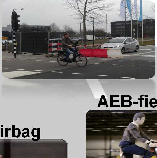 prestaties: betrouwbaarheid robuustheid Voorbeeld: het Intelligente Kruispunt 2014 2015 Airbag