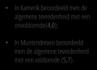 De inwoners uit Kamerik beoordelen de afvalinzameling in de proef op alle fronten laag. In Muntendreven is men meer tevreden.