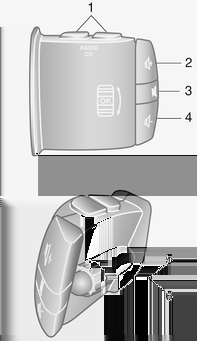 Inleiding 19 Bedieningselementen op stuurkolom - Type A 1 AUDIO/SOURCE - Audiobron wijzigen... 21 2 6TEL - Telefoonmenu... 76 NAVI - Navigatiemenu... 59 3! - Volume verhogen.