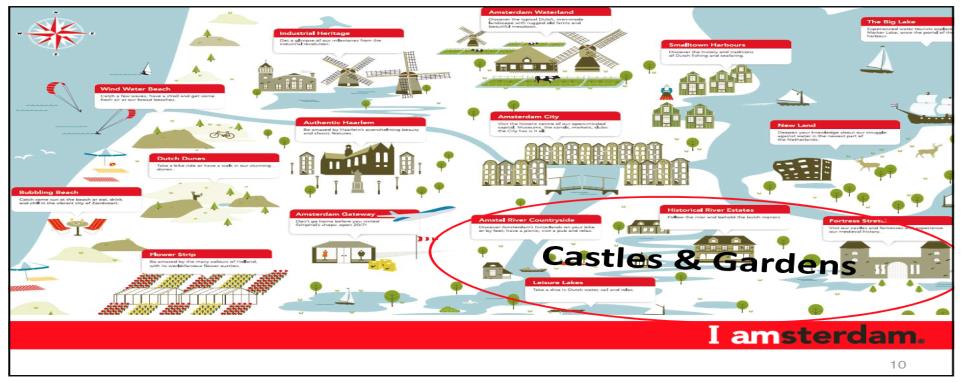 Castles & Gardens of Amsterdam