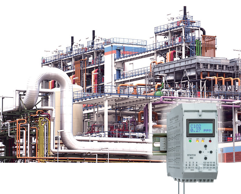 Gasdetectie systeem voor toxische- en brandbare gassen, zuurstof en