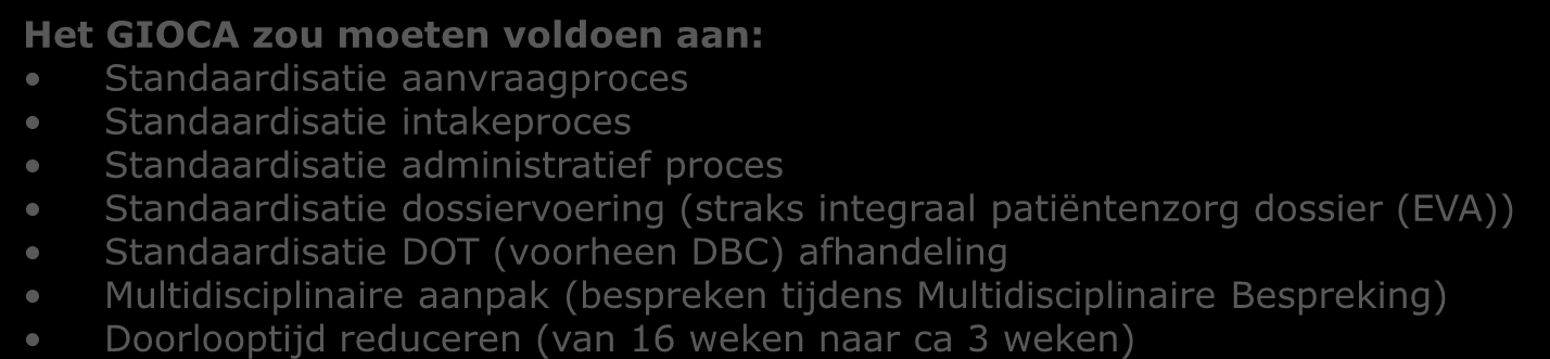 Oriëntatie op het GIOCA Aanvraag Intake Doorlooptijd 1 2 3 4 5 etc B H A D L I g Chirurgisch iet- Chirurgisch ietbehandelen Anders Het GIOCA zou moeten voldoen aan: Standaardisatie aanvraagproces