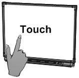 De computer stuurt een beeld van een applicatie naar de projector. De projector geeft dit beeld weer op het interactive whiteboard.