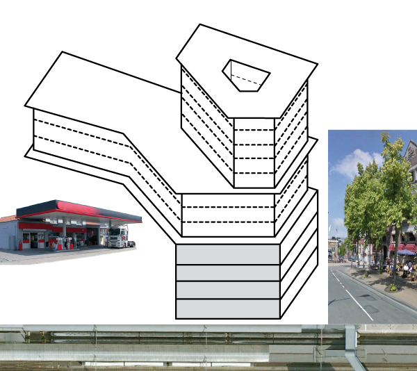 Voorbeeld: Onderstaande tekening geeft een voorontwerp weer van een praktijksituatie op een locatie met een spoorbaan, tankstation en een straat met winkels.