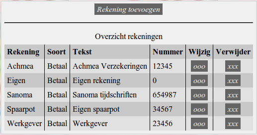 5.5.2.Toevoegen In het overzicht rekening is een verwijzing opgenomen voor het toevoegen van een rekening.