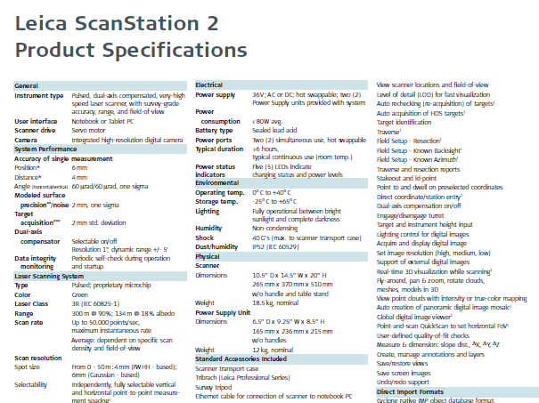 7.3 Bijlage 3: Specificaties van de Leica ScanStation 2 Figuur 23: Specificaties