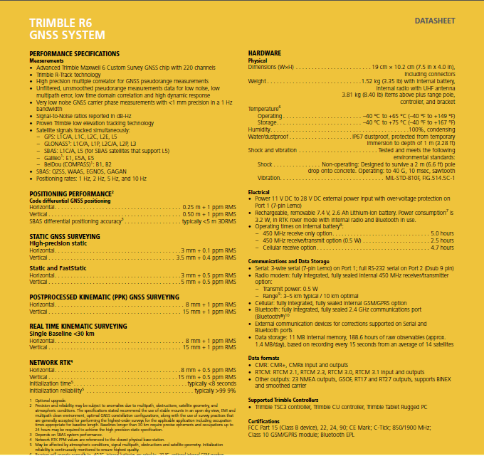 7.5 Bijlage 5: Specificaties van de Trimble R6 GNNS-ontvanger Figuur