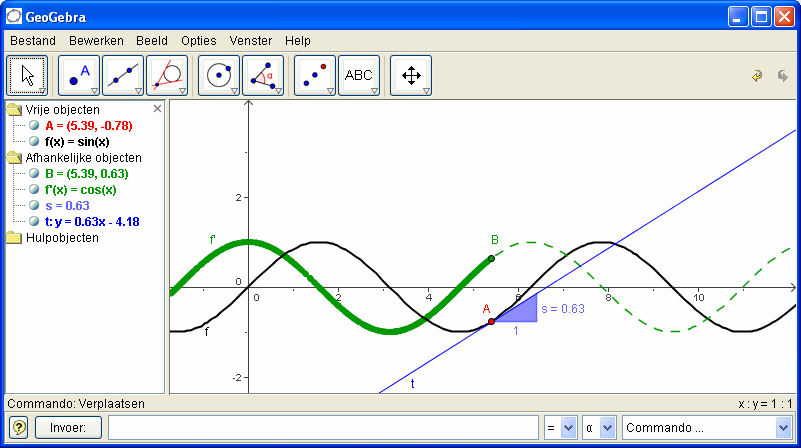 Voorbeeld 3: Afgeleide van een functie en raaklijn in de grafiek van de functie Opdracht: Maak gebruik van GeoGebra om de grafiek van de functie f(x) = sin(x) te tekenen, de afgeleide functie te