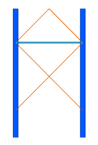 Dubbele aansluiting Stappenplan: 1. Modelleer de kolom en de staven (selecteer de juiste instelling) 2. Open de component en laad de instelling die hoort bij de staafdiameter 3.