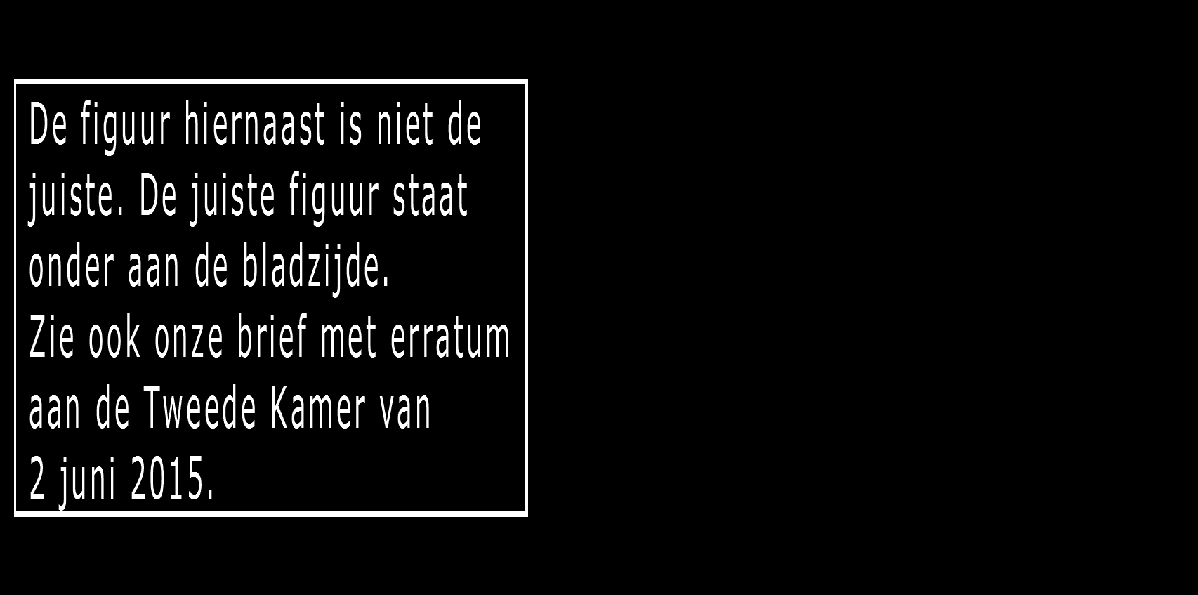 4.6 Historisch verloop onvolkomenheden VWS 108 Verloop onvolkomenheden 2012-2014 4.