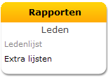 26 7. Ledenlijsten exporteren Links in het menu vind je de kader Rapporten met als subtitel Leden. Een volledige lijst tonen: Klik op Ledenlijst onder de subtitel Leden.