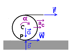 9.4. ROLLEN MET SLIPPEN 195 ω = α.t = 50/3 rad/s = 16 2/3 rad/s A = F.s = 10.