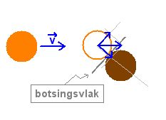 212 HOOFDSTUK 11.