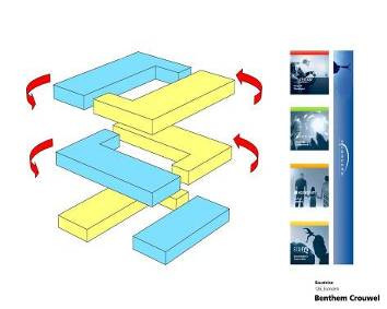 terace combination zone