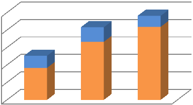 het eten. De eurolanden moesten financieel bijspringen om Griekenland en later ook andere landen te redden die door hun bankensector in de problemen waren gekomen.