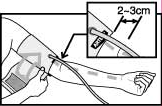 Int diameter: 2,1±0,1 mm Lengte: 10±0,3 mm 5. Correcte houding voor het meten 1. Ga zitten aan een tafel en zorg dat de tafel uw arm ondersteunt tijdens de meting.