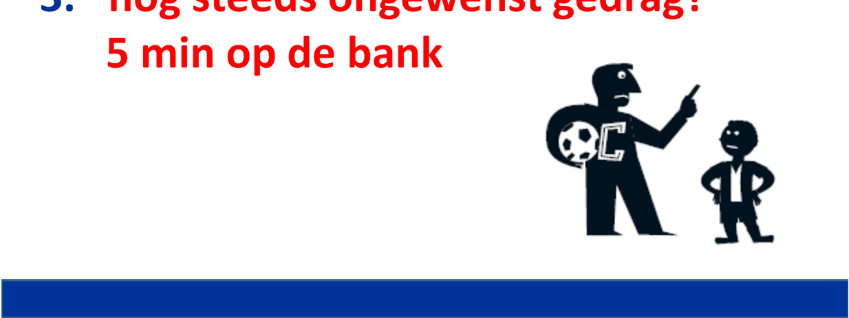 Je moet dit voor je eigen vereniging opstellen. Dat doe je door deze stappen te doorlopen.