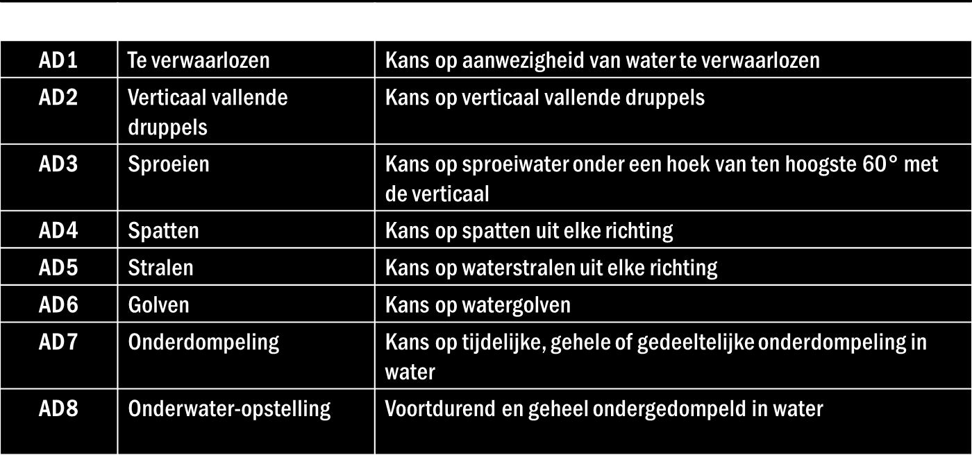 UITWENDIGE INVLOEDSFACTOREN Bvb