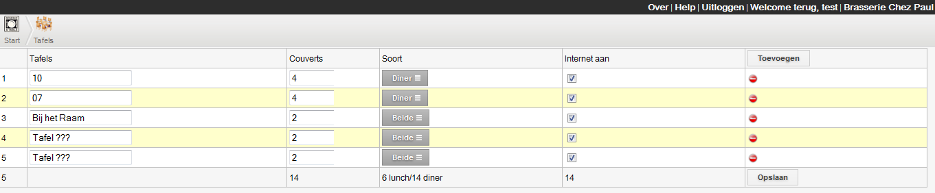 9. MENU TAFELS In dit scherm (zie hieronder) kunt u de tafels invoeren. U kunt kiezen voor lunch, diner of beide. U kunt ook een tafel niet beschikbaar stellen voor online reserveren.