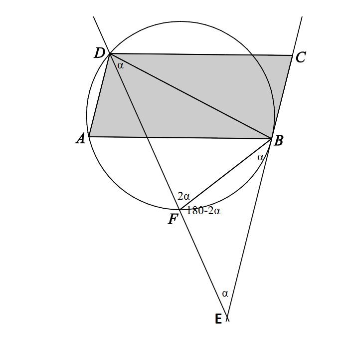 Vanuit een parallellogram Opgave 6. We moeten bewijzen dat de driehoek BDE gelijkbenig is. We laten zien dat de hoeken BDE en BED gelijk zijn.