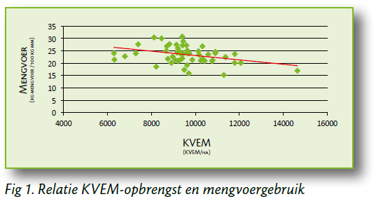 http://www.boerenverstand.