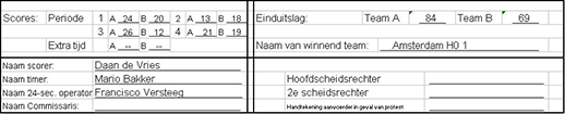 Bij twee technische of onsportieve fouten van een speler of de coach/bank geef je een signaal aan de scheidsrechter(s). Deze speler/coach wordt gediskwalificeerd voor de rest van de wedstrijd.