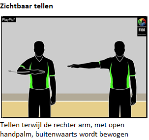 TEKENS VAN DE SCHEIDSRECHTER(S) SCORES: WEDSTRIJDKLOK: