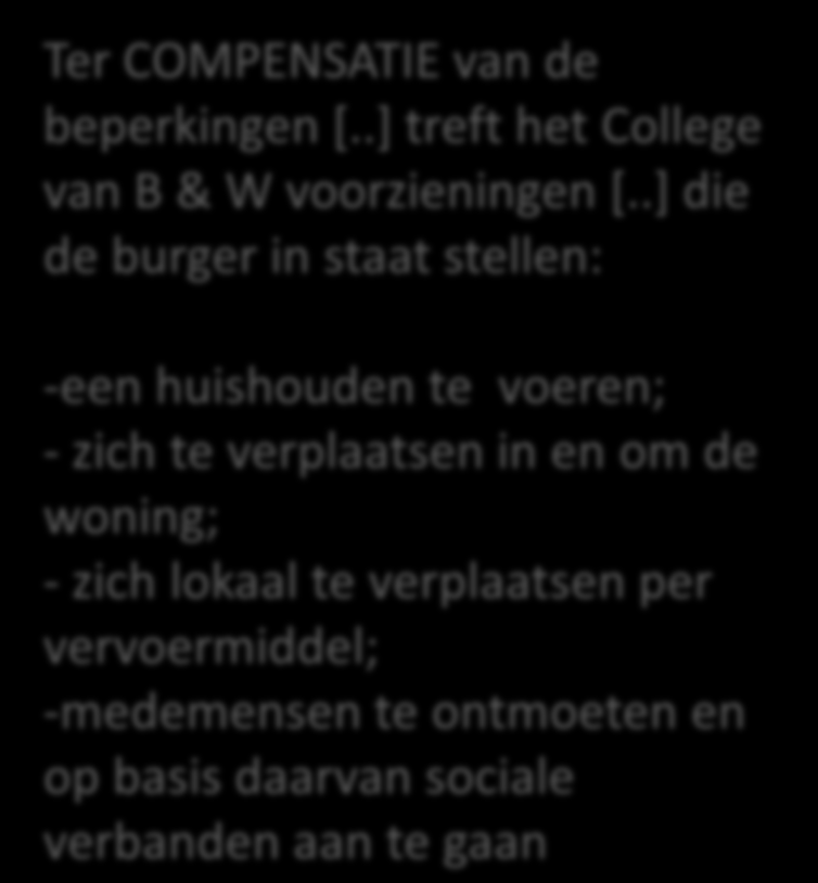 Van recht naar plicht AWBZ WMO De verzekerden hebben AANSPRAAK op zorg ter voorkoming van ziekten en ter voorziening in hun geneeskundige behandeling, verpleging en verzorging Tot deze zorg behoren