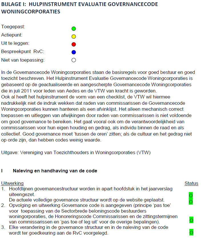 Bijlage 6 Checklist Governancecode Bijgaande Checklist Governancecode is bij de