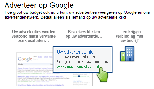 Ons advies is om in ieder geval de belangrijkste pagina's van de website te voorzien van keywords. Beter mee verlegen dan om verlegen.