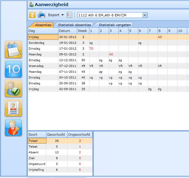 Aanwezigheid Ook hier kunt u de legenda ( ) openen voor extra informatie. Indien een reden in het rood is weergeven houdt dit in dat er sprake is van ongeoorloofd verzuim.