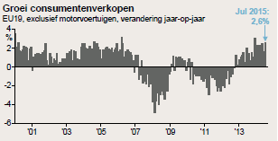 Op moment van schrijven van deze nieuwsbrief vindt er zowel in het Democratische kamp als het Republikeinse kamp een felle strijd plaats over het kiezen van de daadwerkelijke presidentskandidaat voor