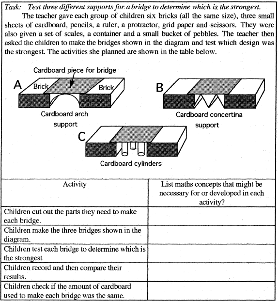 Figuur 3.2. Voorbeeld integratietaak Outhred, Farrell & Cotter (1996) De antwoorden van de aanstaande leraren zijn volgens een format beoordeeld en gescoord.