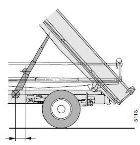 Versterkingen chassis Om een goede krachtoverbrenging te verkrijgen dient de kipcilinder op of aan het hulpchassis te worden gemonteerd.