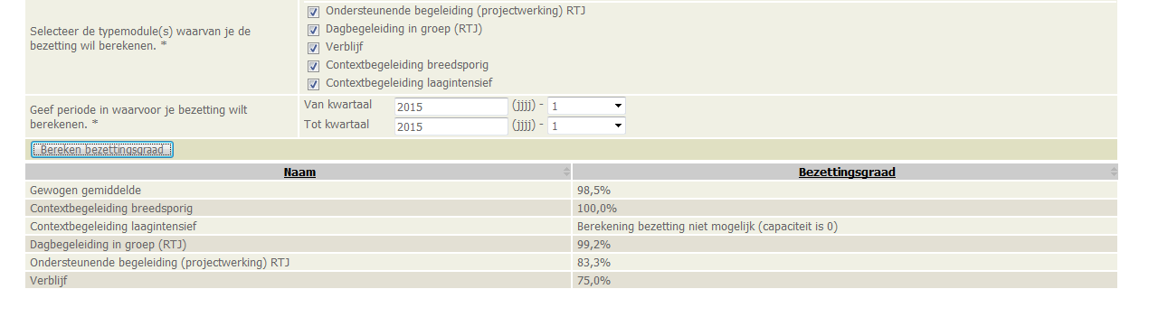 Om bezetting voor 1 kwartaal te berekenen selecteer je hetzelfde kwartaal voor van en tot (zie hieronder voor kwartaal 1 van 2015).