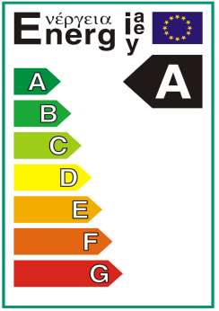 achter labelsysteem Class Energy Efficiency Index (EEI) A EEI<0.40 B 0.