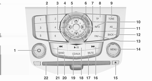 114 Infotainmentsysteem