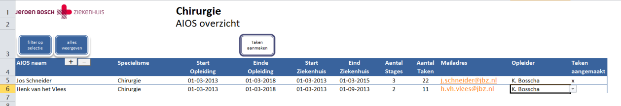 Tabblad: Takenpool Figuur 3 Het tabblad Takenpool geeft een overzicht van alle standaard gedefinieerde taken. U kunt taken toevoegen of verwijderen.