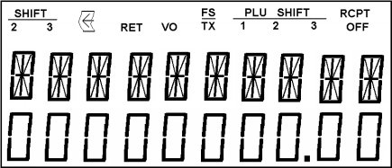 1.4 Functieslot Met het functieslot bepaalt u in welke werkstand de kassa staat. Het slot kent 9 posities en de kassa is altijd in één van de posities geplaatst.