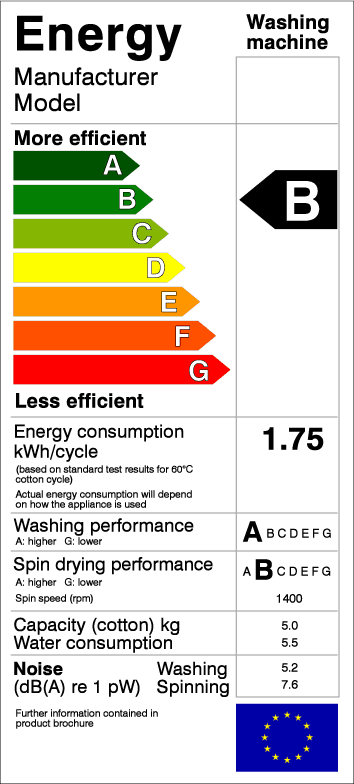 Context Ecodesign EUP: Energy Using Products Lampen Wasmachine s Ketels Stofzuigers ERP: