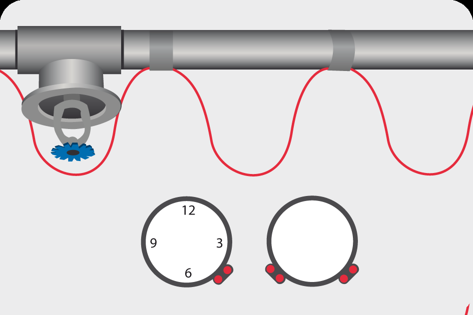 Kabels gewikkeld rond leidingen moeten, zoals afgebeeld, om de 20-30 cm met aluminium tape worden bevestigd. Rechte kabels moeten, zoals afgebeeld, op 5 of 7 uur worden bevestigd.