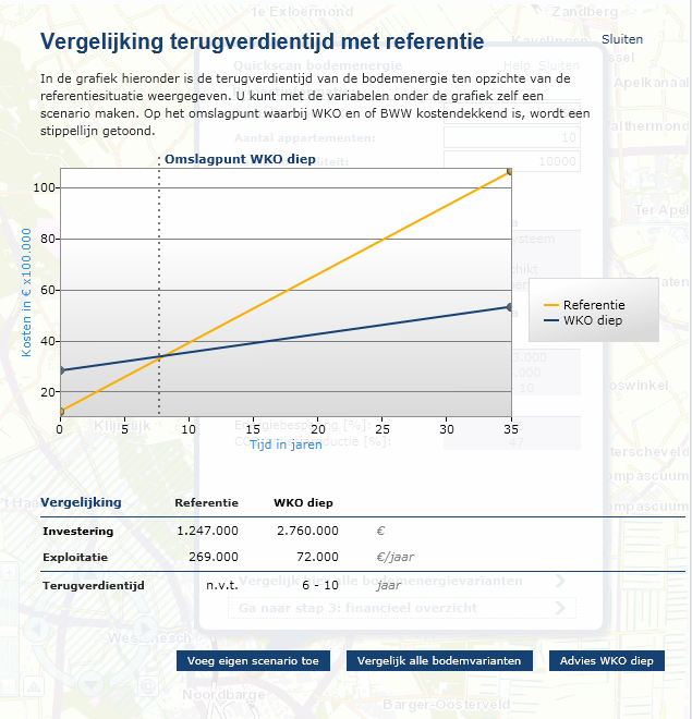 Koppeling gemeentelijke lagen in WKO Tool Drenthe Verfijning bodemdata VROM-tool