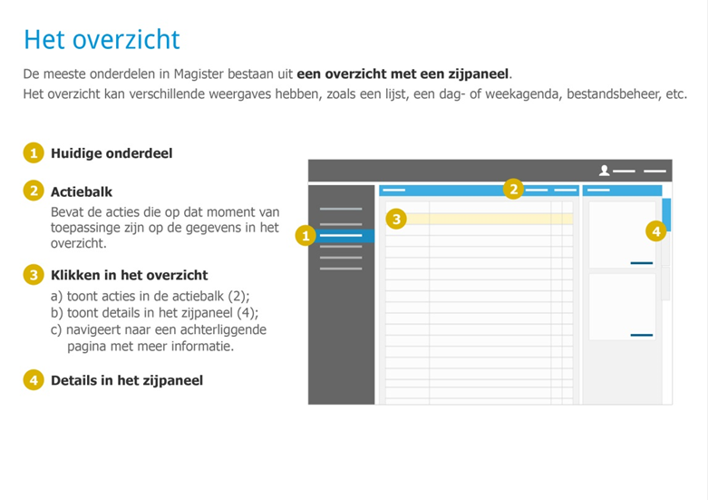 Met die input gaat de roostermaker weer aan de slag om de onvolkomenheden uit het rooster te halen. Het liefst zouden we dat rooster met rust laten en het niet meer aanpassen.