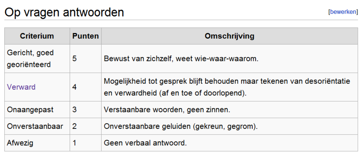 Hersenbloeding Intracerebrale bloeding Subarachnoïdale bloeding (SAB) Subdurale bloeding Epidurale bloeding Intracerebrale bloeding Bloeding in of met doorbraak naar het hersenparenchym 20%