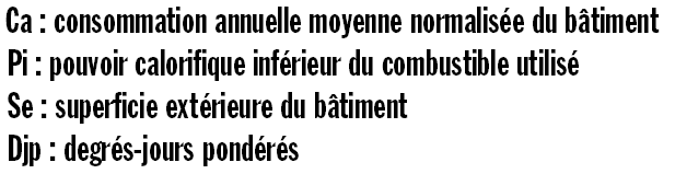 2.2. Methode UMH 1.