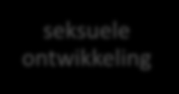 Zoals eerder vermeld, is het verloop van de puberteit verschillend van kind tot kind, en is het nagenoeg onmogelijk om de fysieke veranderingen van je kind tijdens het opgroeien te kunnen voorspellen.