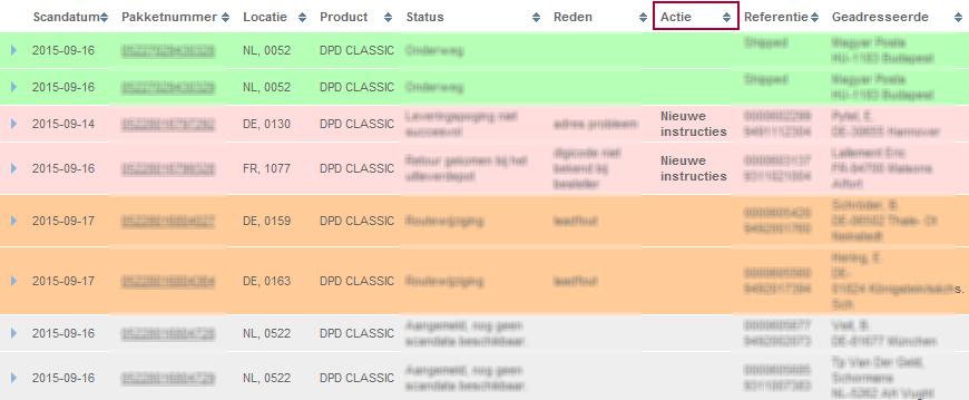 DPD Quality Favorites Belangrijke pakketten volg je eenvoudig door ze toe te voegen aan je