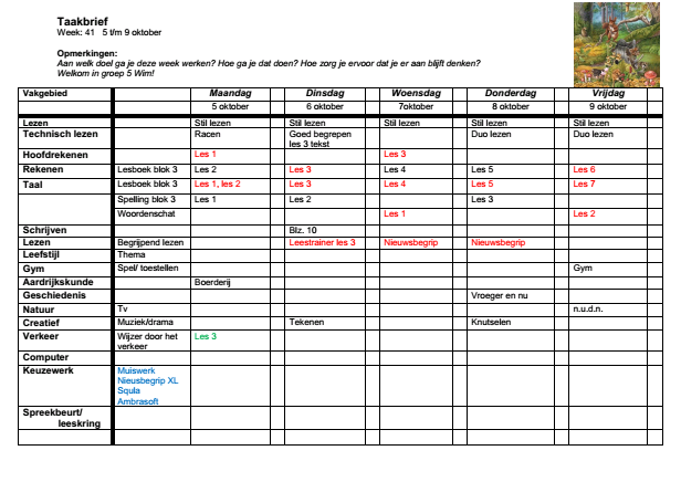 Taakbrief groep 4